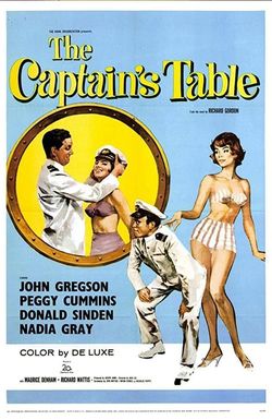 The Captain's Table