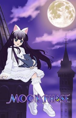Moon Phase