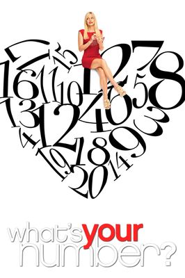 What's Your Number?