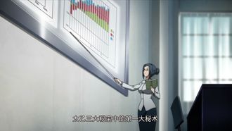 Episode 3 Lie