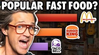 Episode 14 What's The Best Fast Food Chain? (According To Data)