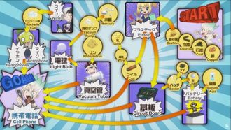 Episode 23 Wave of Science