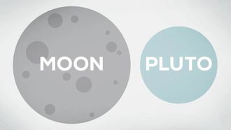 Episode 4 How Big Is the Moon? (MM#1)