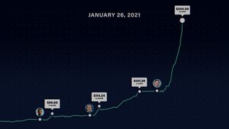 Episode 2 To The Moon