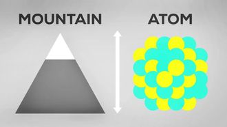 Episode 11 Atoms as Big as Mountains — Neutron Stars Explained