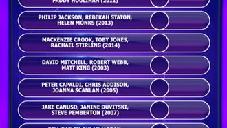 Episode 7 Kids' TV Presenters