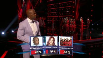 Episode 14 Quarterfinals Results 3