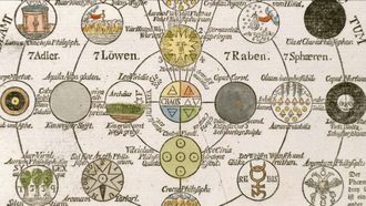 Episode 19 Top 10 Secret Societies
