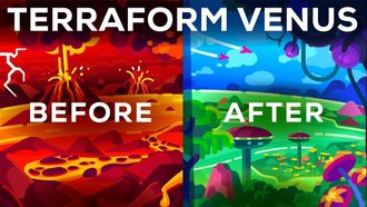 Episode 8 How To Terraform Venus (Quickly)