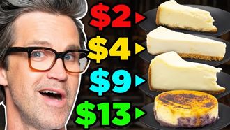 Episode 110 Are These Products For Men Or Women? (Test)