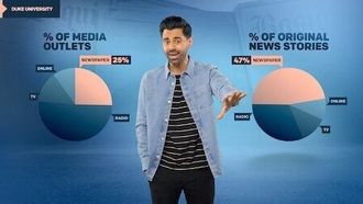 Episode 5 Why the News Industry Is Dying