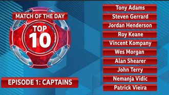 Episode 1 Premier League Captains