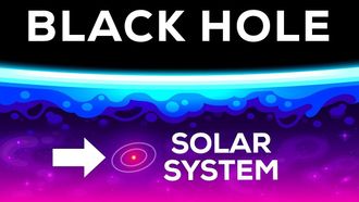 Episode 9 The Largest Black Hole in the Universe - Size Comparison