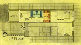 Episode 2 Holmes sweet Home pt. 2