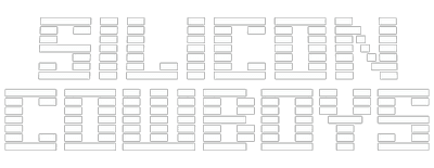 Silicon Cowboys logo