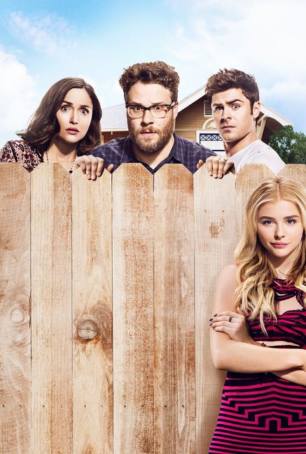 Neighbors 2: Sorority Rising