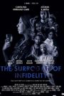 The Surrogate of Infidelity